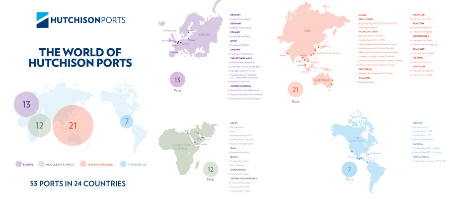 Hutchison Ports World map juli 2024
